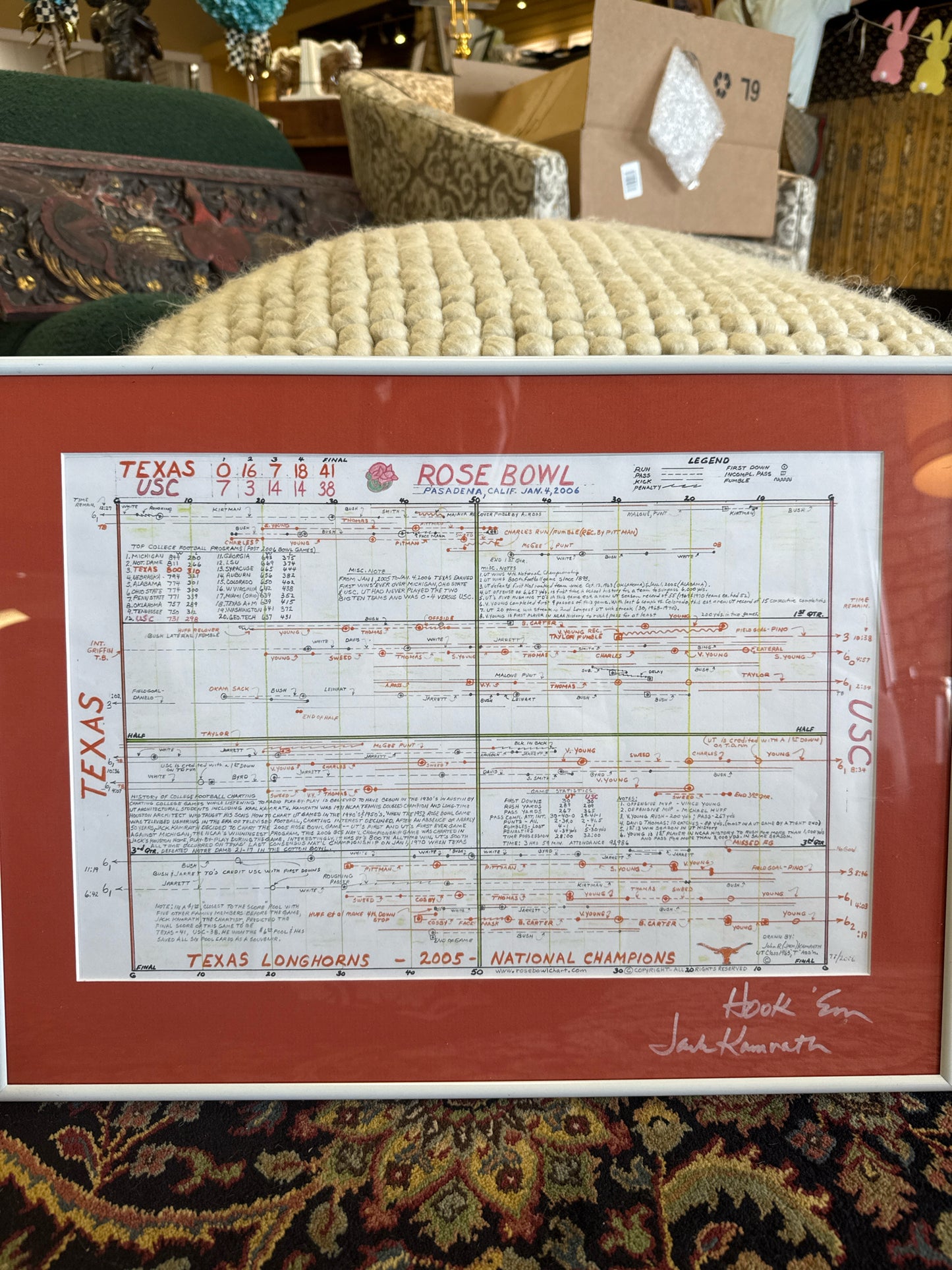UT Football Rosebowl Game Play by Play in White Frame (20x15)