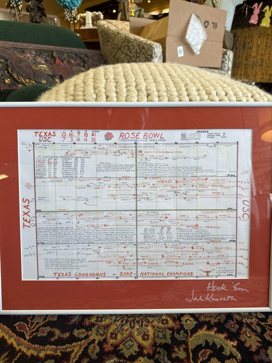 UT Football Rosebowl Game Play by Play in White Frame (20x15)